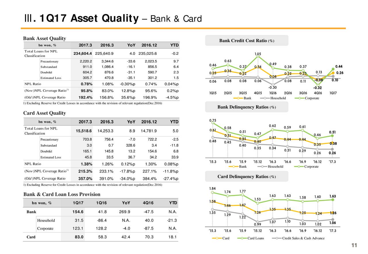 payday loans near me
