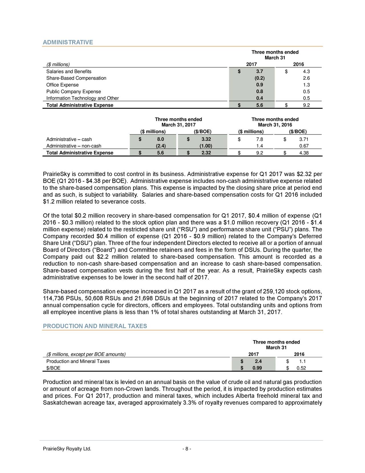 Northrop grumman employee stock options